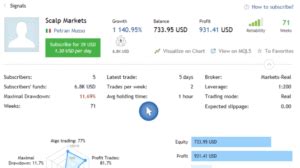 11 Best Copy Trading Apps & Platforms to Check Out in 2026