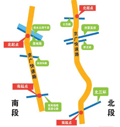 郑州市渠南路（西四环-陇海路）工程2017_隧道与地下工程_河南省交通规划设计研究院股份有限公司