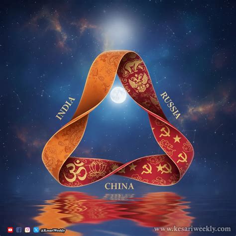 Rising Bharat to forge a dharmic triangle to end western bullying forever