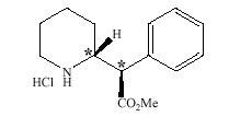 FOCALIN Tablet Overview - MPI, US: SPL/PLR - RxReasoner