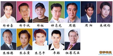 90年代香港喜剧男演员,80年代香港喜剧男演员 - 伤感说说吧