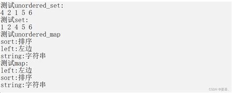 Image result for Unordered Map C Syntax