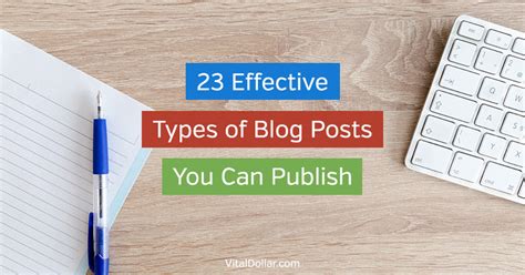 Image result for Types of Blog Posts