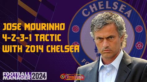 Jose Mourinho 4-2-3-1 with 2014-2015 Chelsea Team | FMtrendGames