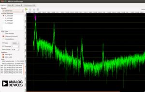 HowTo: observe the FM band with an AD9361-equipped board [Analog ...