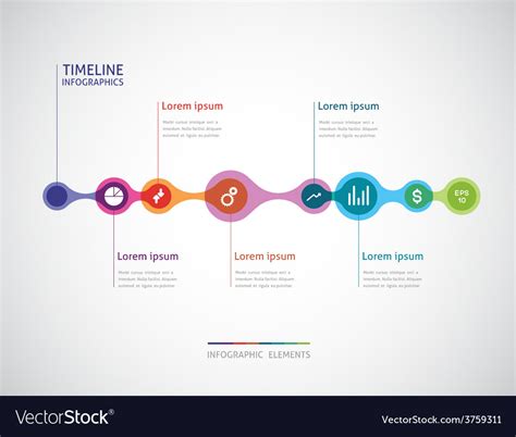 Timeline Line 的图像结果