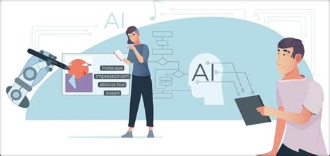 Image result for Course Creation Guide Ai