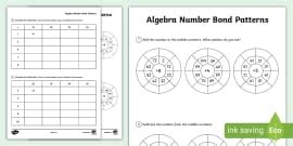 Number Line Patterns Activity Sheet Third/Fourth Class
