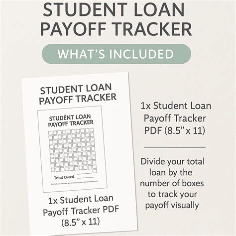 Student Loan Payoff Tracker Printable | Debt Repayment Chart ...