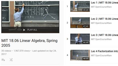 Image result for Computational Methods Gibert Strang