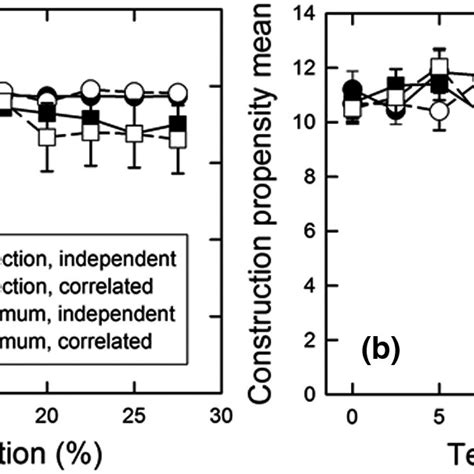 Uniform Environment Image Map 的图像结果