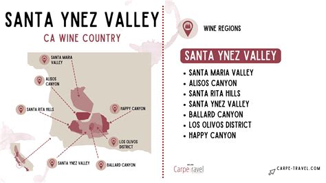 Santa Barbara Wineries Map