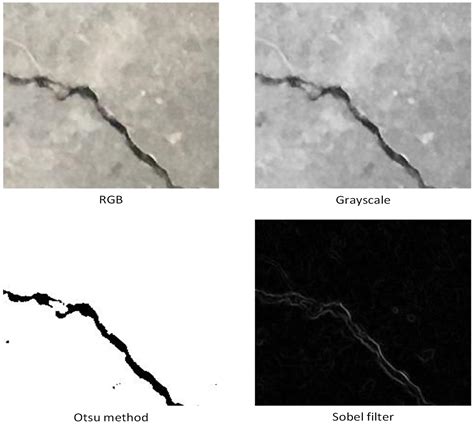 Crack Detection in Concrete Structures Using Deep Learning