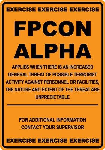 Exercise FPCON Signs 的图像结果