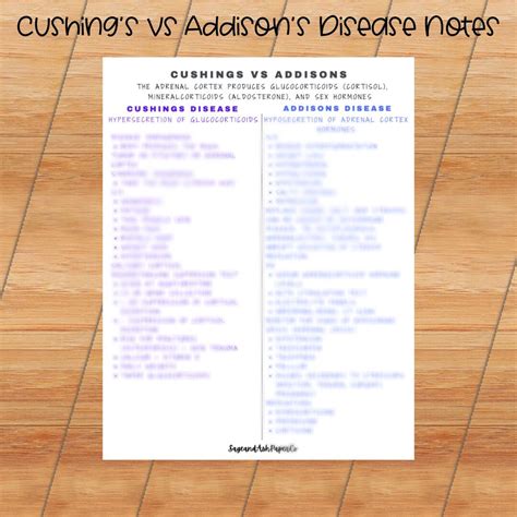 Cushing's Vs Addison's Nursing School Notes - Etsy