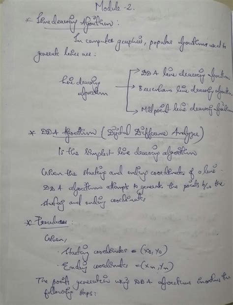 Image result for Line Drawing Algorithm