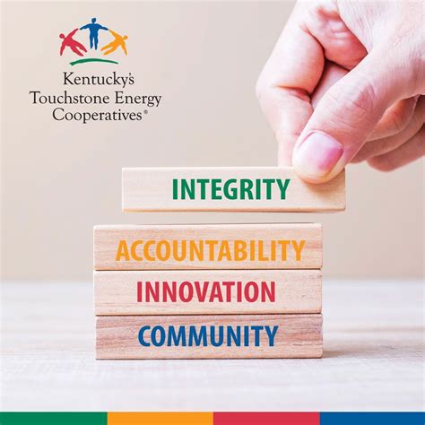 As one of Kentucky’s Touchstone Energy Cooperatives, Shelby Energy ...