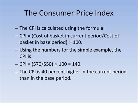 How to Calculate Consumer Price Index 的图像结果
