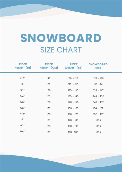 Snowboard Size Chart For By Age Height, 44% OFF