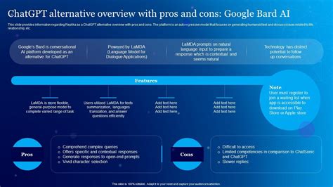 Chat GPT Pros and Cons 的图像结果