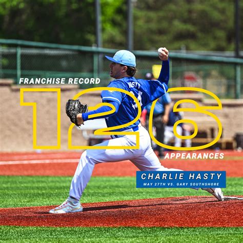 Sioux Falls Canaries