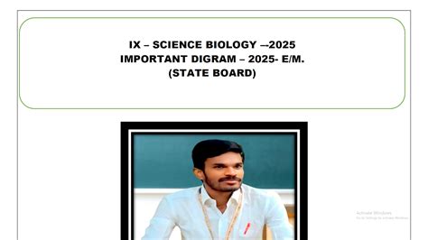 9th Science - Biology Important Diagram English Medium 2025 - 26 ...