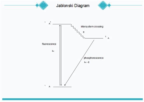 Image result for How We Can Save JavaScript Code