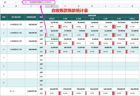 公司应收账款对账单下载 - 觅知网