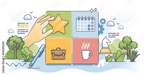 Image result for Task Organization