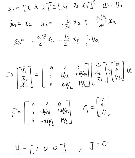 State Space Introduction 的图像结果