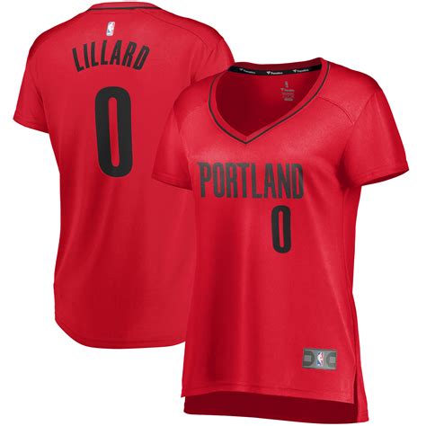 Damian Lillard Jerseys, Shoes and Posters - Where to Buy Them