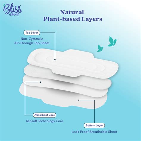 Buy Organic Sanitary Pads - XXL Fluffy-Jumbo (68 Pads) - Bliss Natural