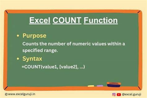 Image result for Microsoft Excel Count a Function