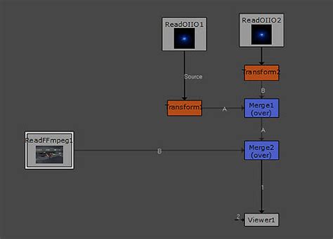 Natron Nodes Tutorials 的图像结果