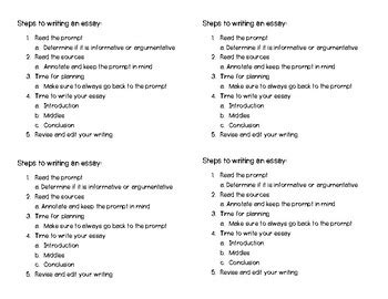 Image result for Essay Steps