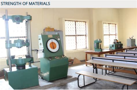 Sri Siddhartha School of Engineering