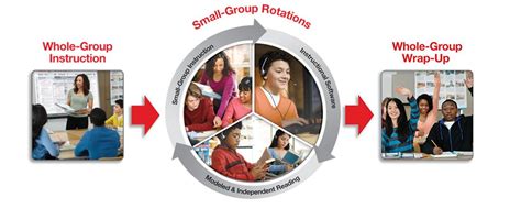 Image result for System 44 Features