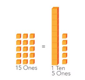 A Day at the Beach Chapter Notes - Hobbies PDF Download