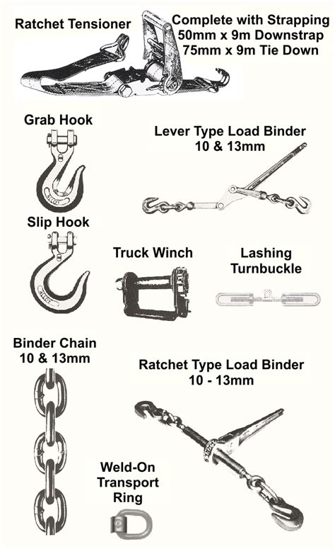 Image result for Lashing Machine