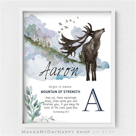 Aaron Name Meaning,first Name Wall Art,deuteronomy 28,custom Biblical ...