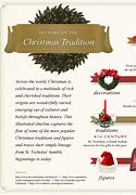 Image result for History of Christmas Traditions