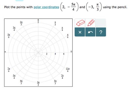 Image result for Plotting Multiple Polar Points