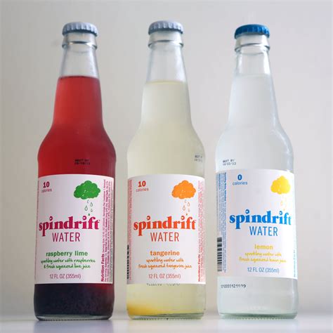 Is Soda Water Bad For You? | POPSUGAR Fitness