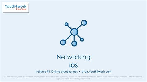 Network Practice Test 的图像结果