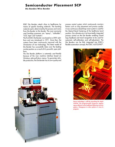 Image result for Esec and Si Connection String
