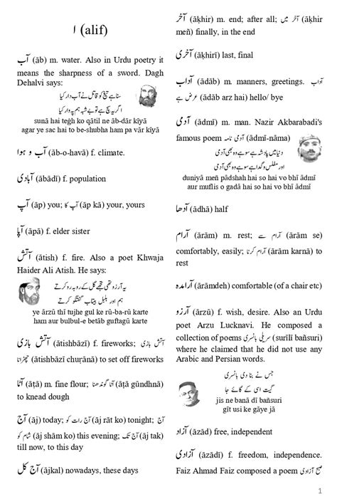 Urdu Dictionary for Beginners Book Online available at rekhtabooks.com
