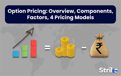 Image result for Pro Rata Example