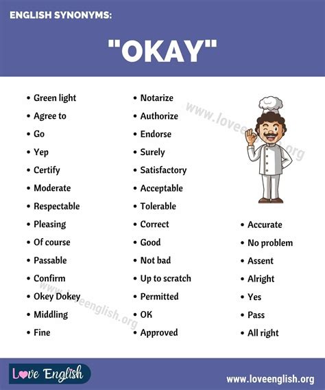 OKAY Synonym: 35 Amazing Synonyms for Okay - Love English | English ...
