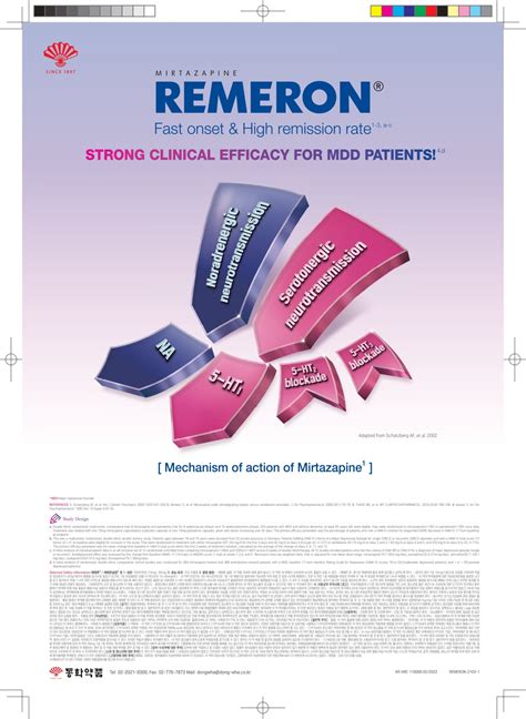 Remeron Rxlist at Jesus Jacobs blog