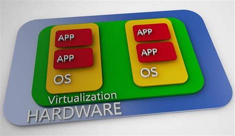 Image result for How to Find Virtualization On Windows 10